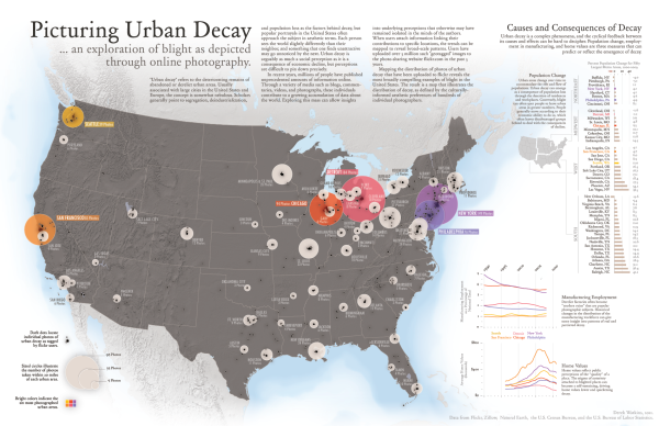Locations where flickr users identify urban decay in the contiguous US